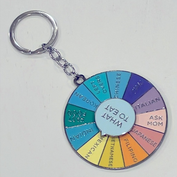“WHAT TO EAT” Spinner Key Chain Bag Charm - Picture 4 of 5